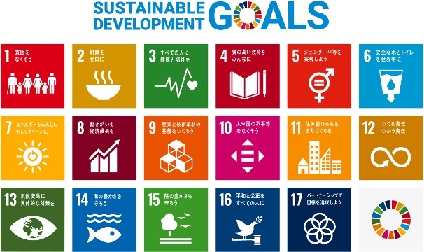 SUSTAINABLE DEVELOPMENT GOSLS