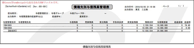 債権先別与信残高管理表