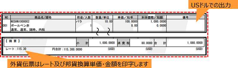 納品書