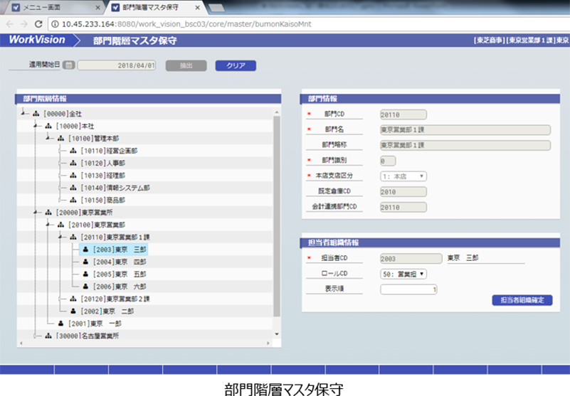 部門階層マスタ保守