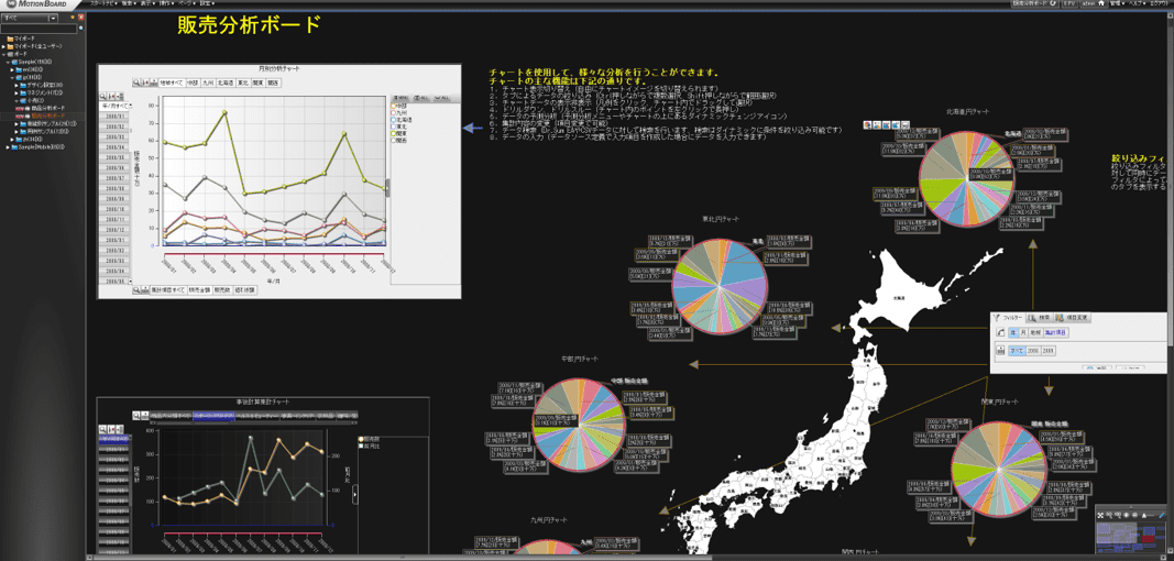 WorkVision連携イメージ