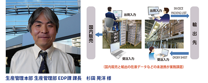 生産管理本部 生産管理部 EDP課 課長 杉田 晃洋様