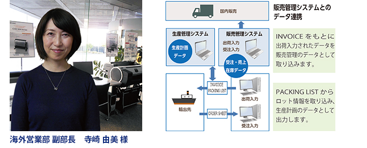 海外営業部 副部長 寺崎 由美様